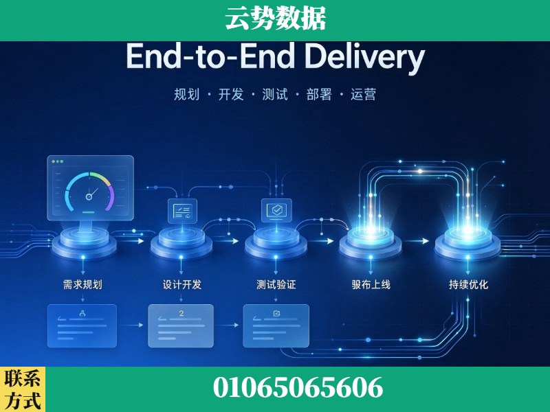 日照-End-to-End Delivery